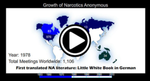 Video über das Wachstum von NA